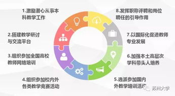 曬家底，亮實力 蘇州大學(xué)師資隊伍建設(shè)巡禮